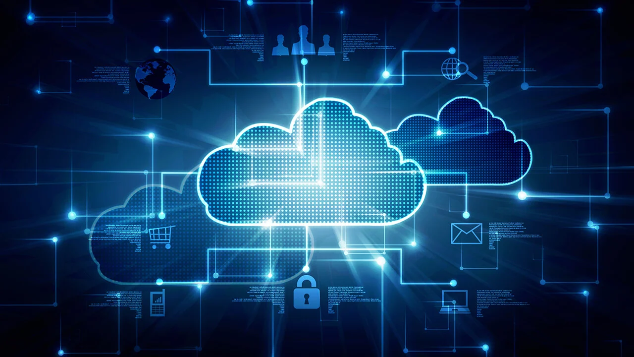 Cloud Security Posture Management